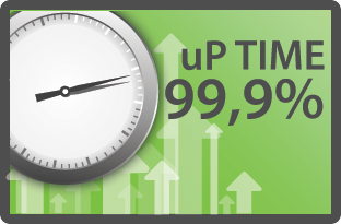 Garantía de uptime del 99,9%